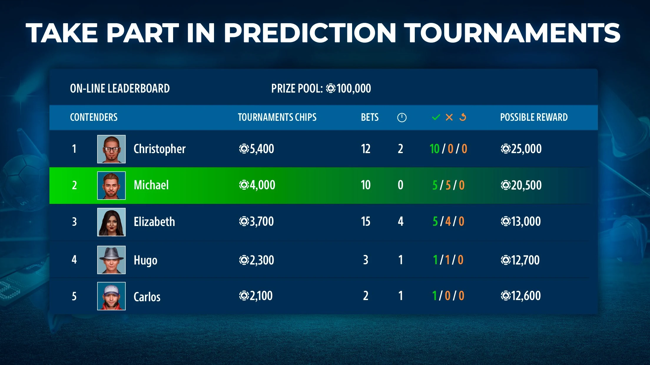 Sportsbook by Pokerist screenshot